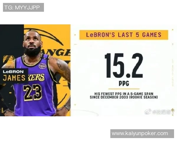 新赛季GM调查揭晓詹姆斯领跑多项指标展现卓越球商与领袖魅力 新赛季GM调查揭晓詹姆斯领跑多项指标展现卓越球商与领袖魅力